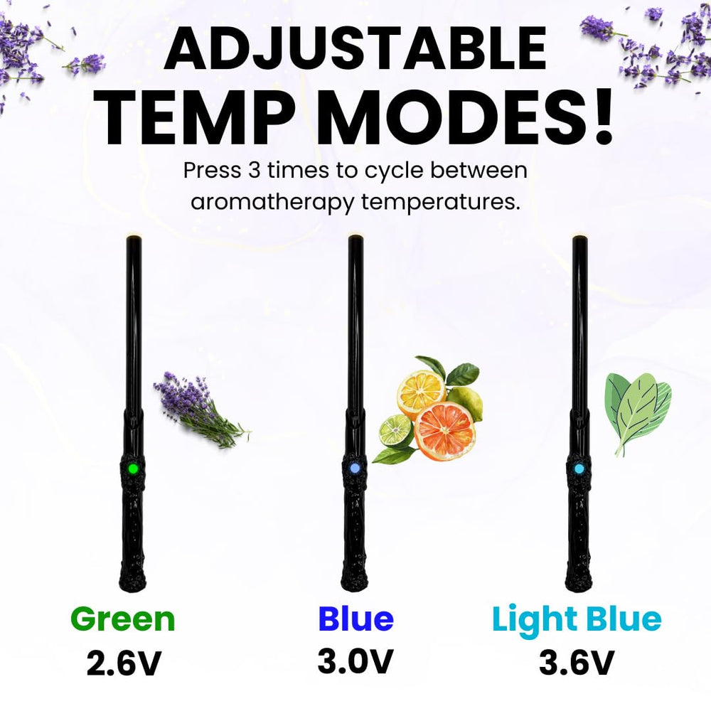 LED ambient light activated on the diffuser wand