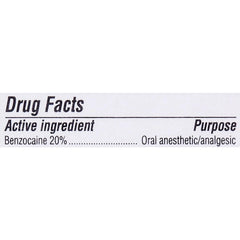 Ingredients and directions for Red Cross Canker Sore Medication