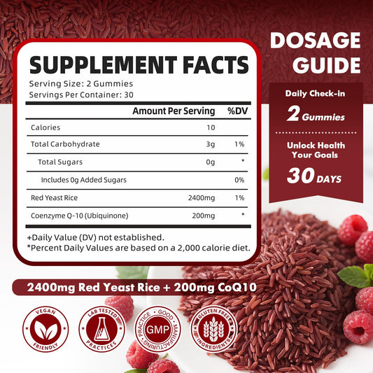 Packaging for 2-pack Red Yeast Rice with CoQ10 Gummies