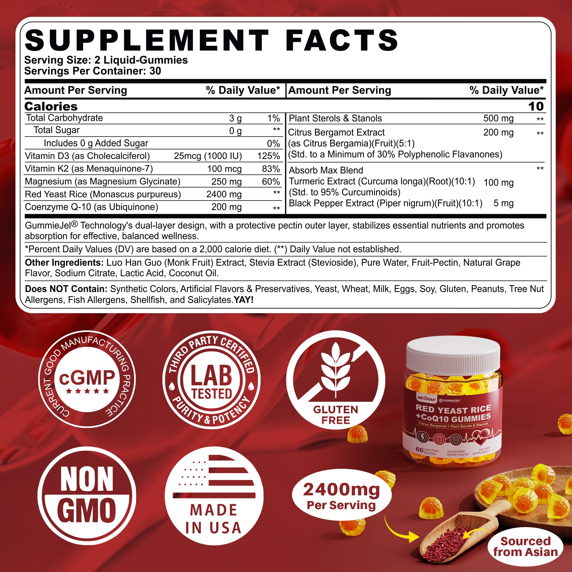 Gummies featuring plant sterols and citrus bergamot ingredients