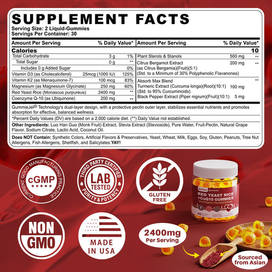 Gummies featuring plant sterols and citrus bergamot ingredients