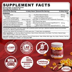 Gummies featuring plant sterols and citrus bergamot ingredients