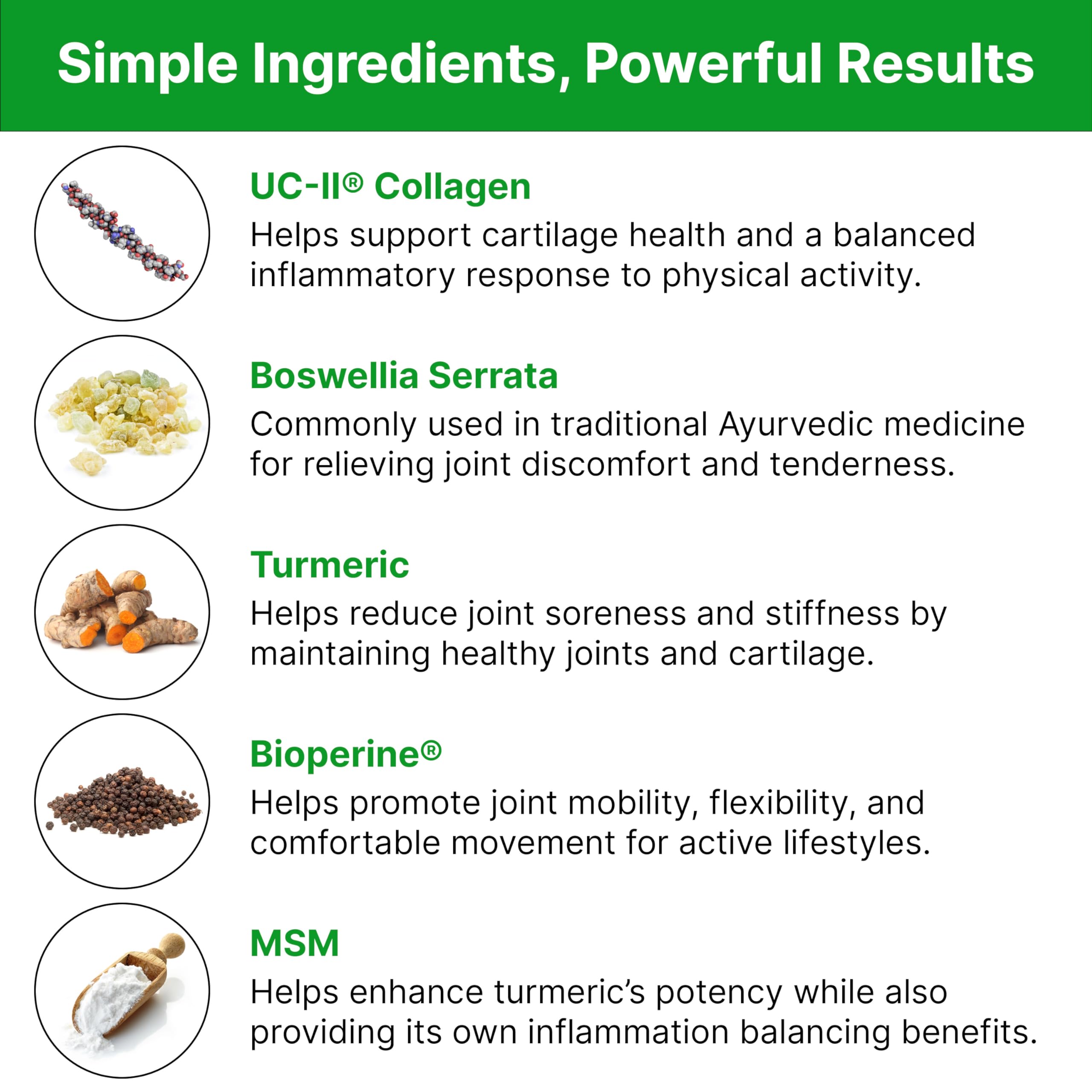 Five natural ingredients representing RediMove formula