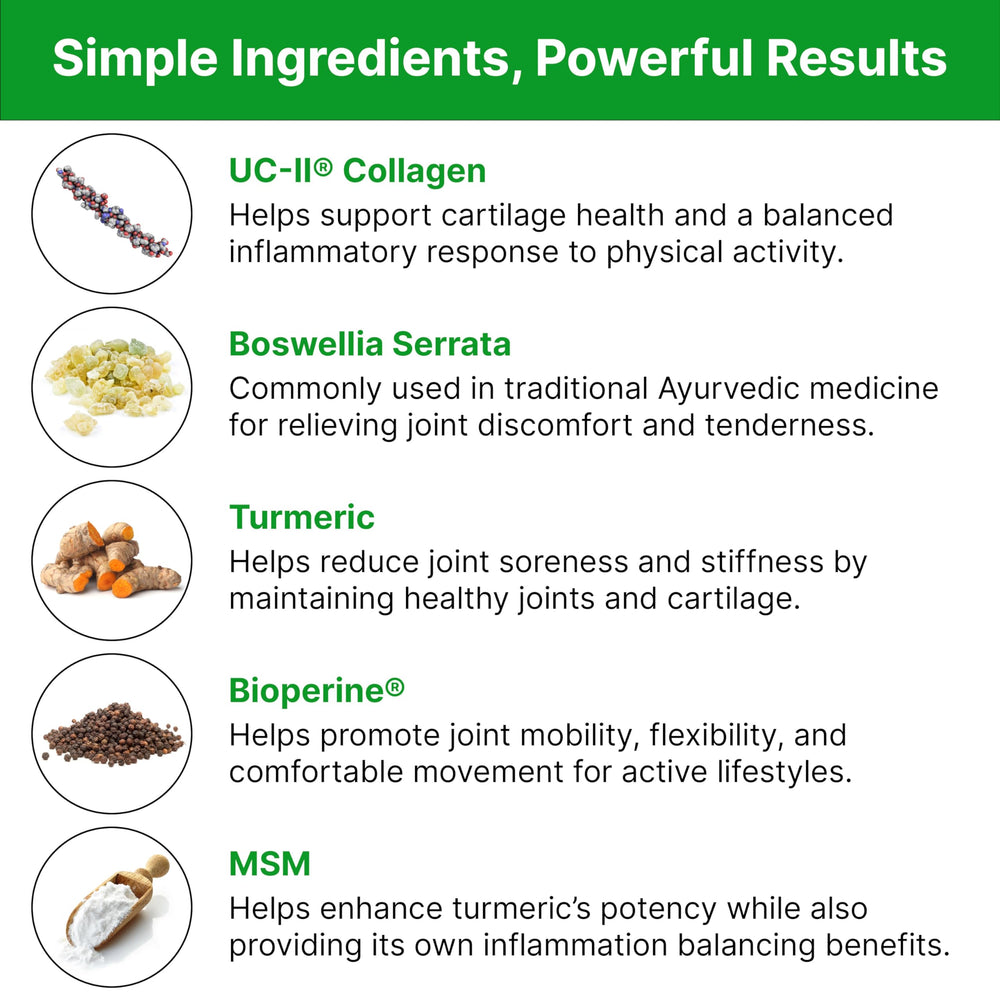 Five natural ingredients representing RediMove formula