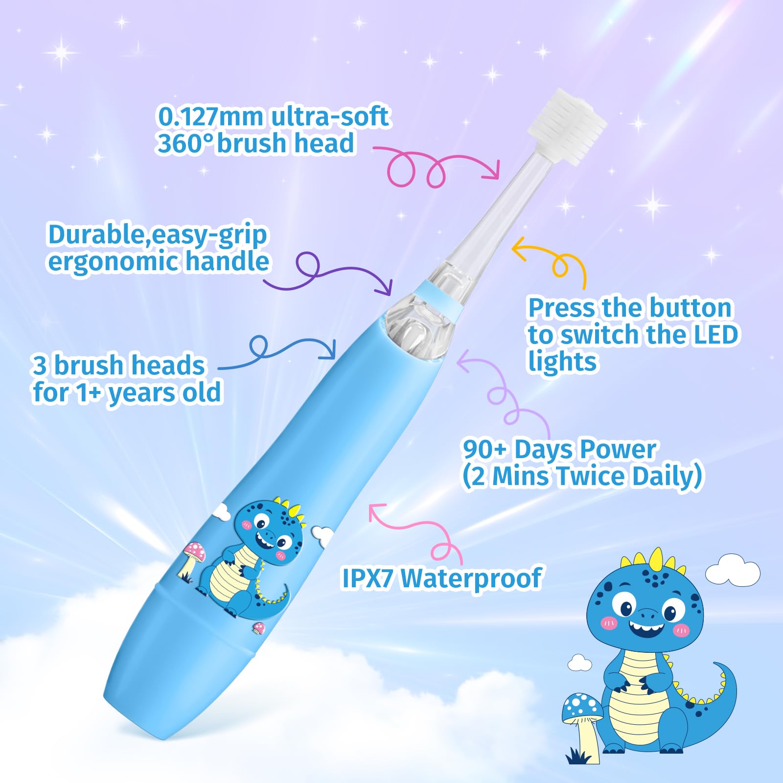 Waterproof BPA-free materials used in kid friendly design