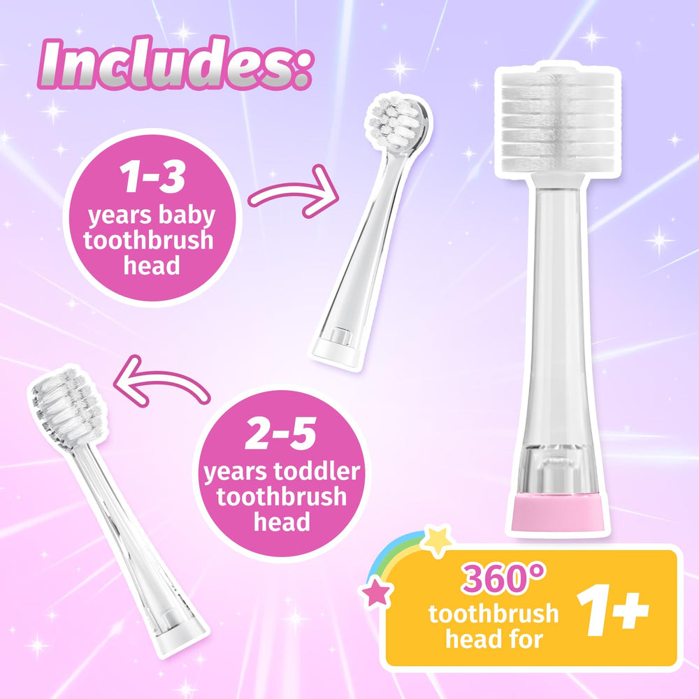 Waterproof BPA-free toothbrush for bathroom use