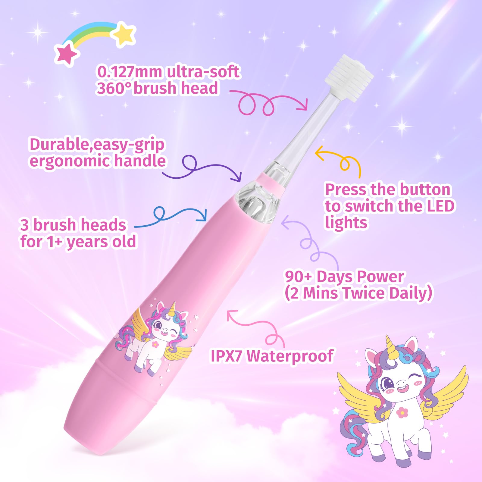 Four extra-soft brush heads for different ages