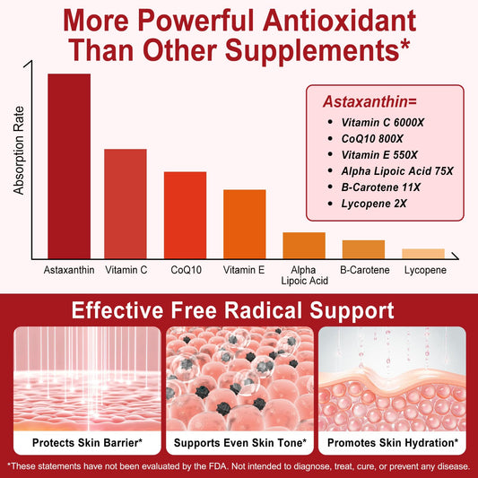 Nutritional facts label on Redshine bottle