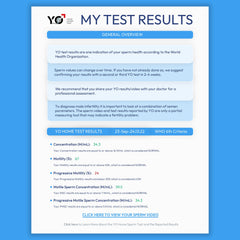 FDA-cleared refill kit for YO Home Sperm Test