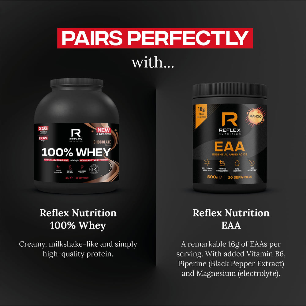 Product packaging and branding for Reflex Creapure Creatine 250g