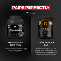 Product packaging and branding for Reflex Creapure Creatine 250g