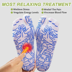 Warm, fleece-lined reflexology socks for cold feet