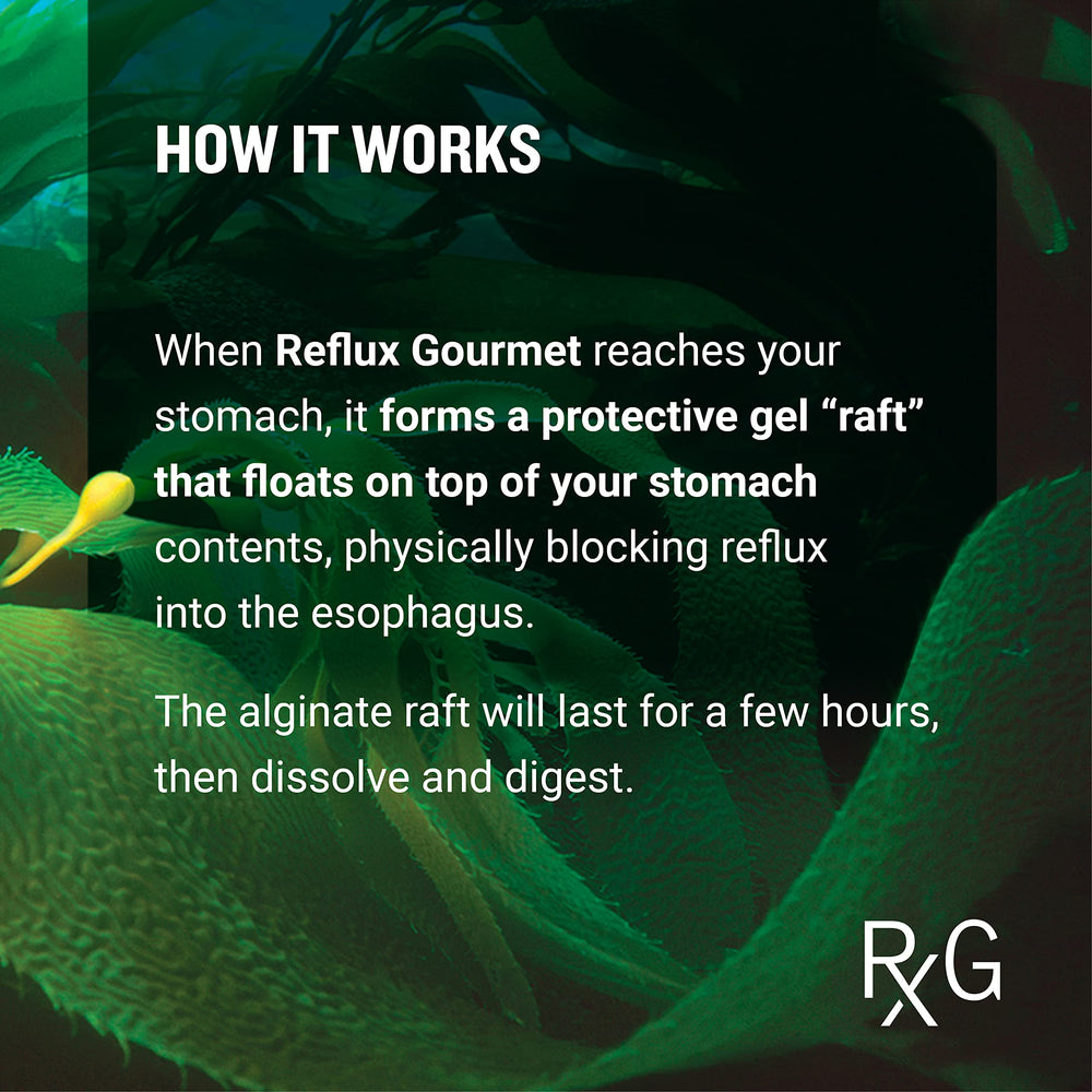 REFLUX GOURMET after‑meals use scene suggesting convenient reflux support routine.