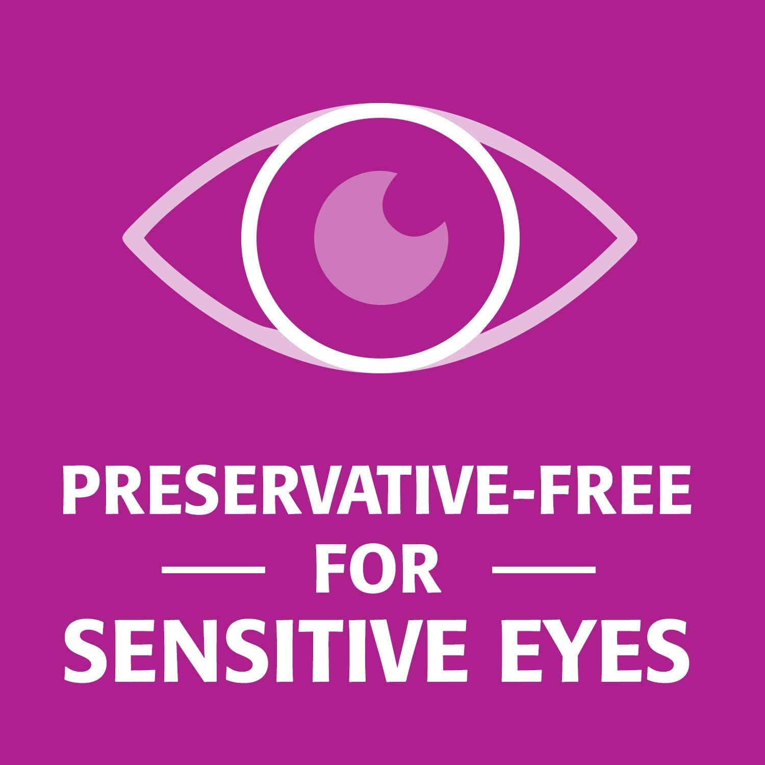 Refresh Celluvisc label detail communicates safety and preservative-free design.