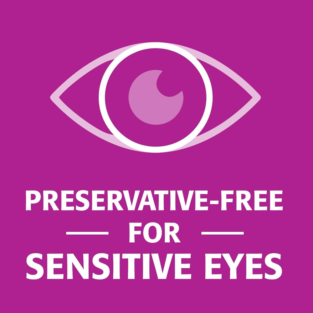 Refresh Celluvisc label detail communicates safety and preservative-free design.