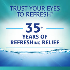 Refresh Digital Lubricant Eye Drops label highlights HydroCell formula