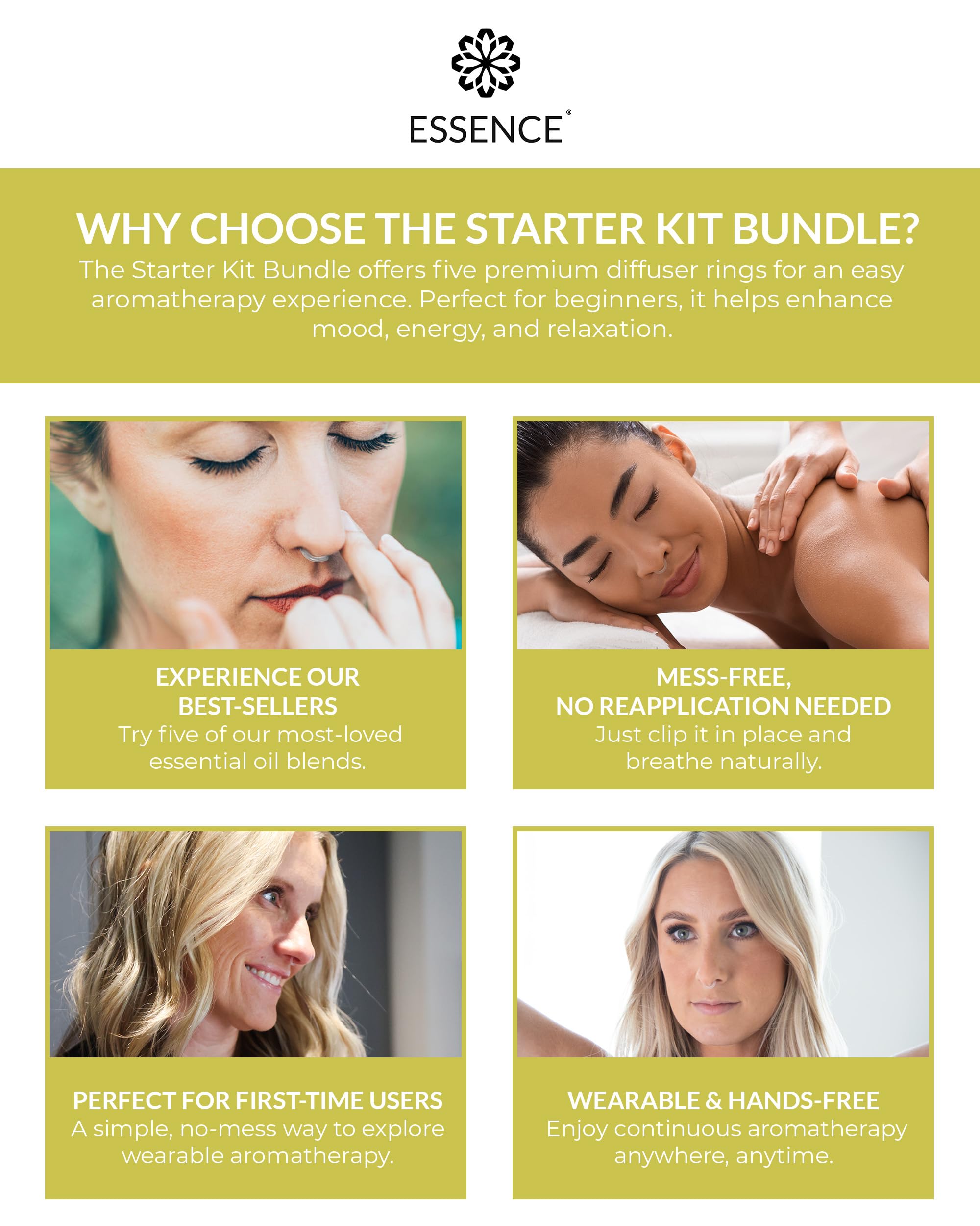 Refresh Kit in use to reactivate scents