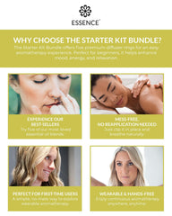 Refresh Kit in use to reactivate scents