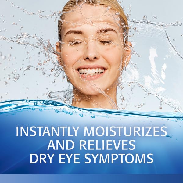 Refresh Optive after-LASIK use image shows postoperative dry-eye relief options.