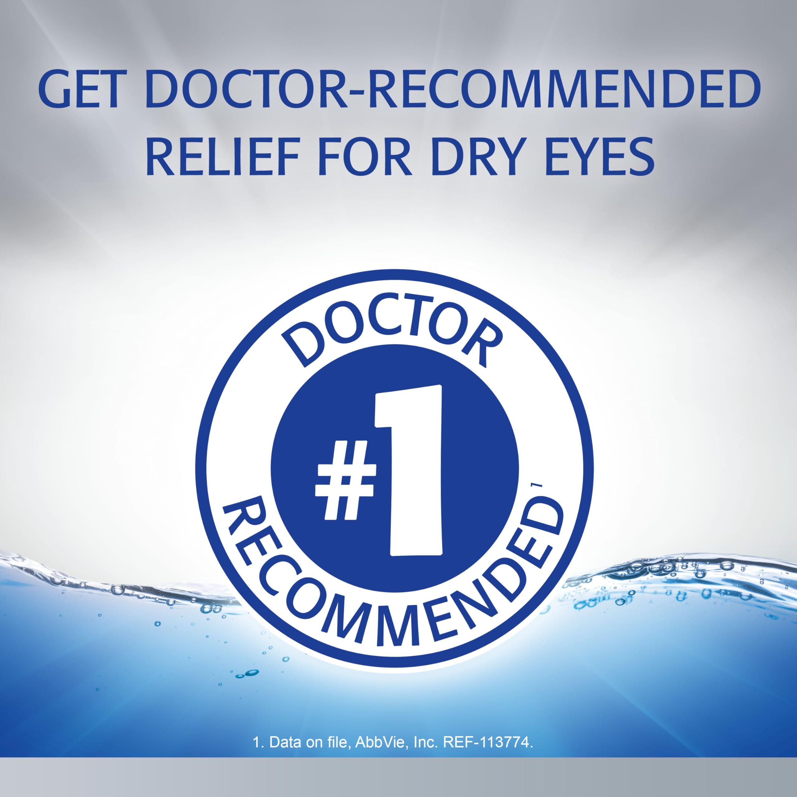 Refresh Optive eye drops bottle-pour highlights easy-on-use for quick relief on busy days.