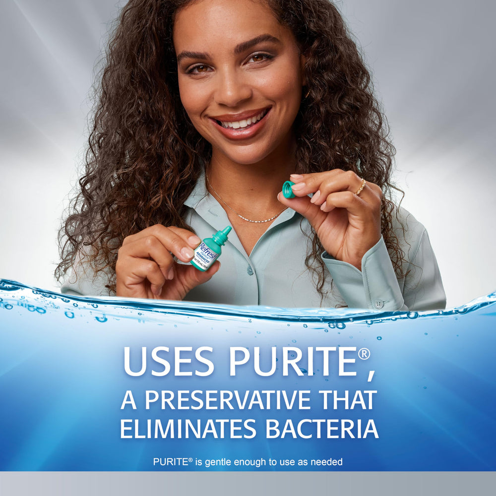 Refresh Optive bottle-top-dispense highlights controlled application for precise drops.