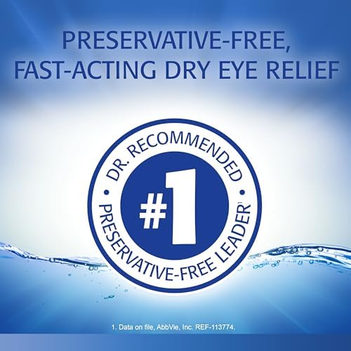 Refresh Optive eye drops application scene for quick eye comfort
