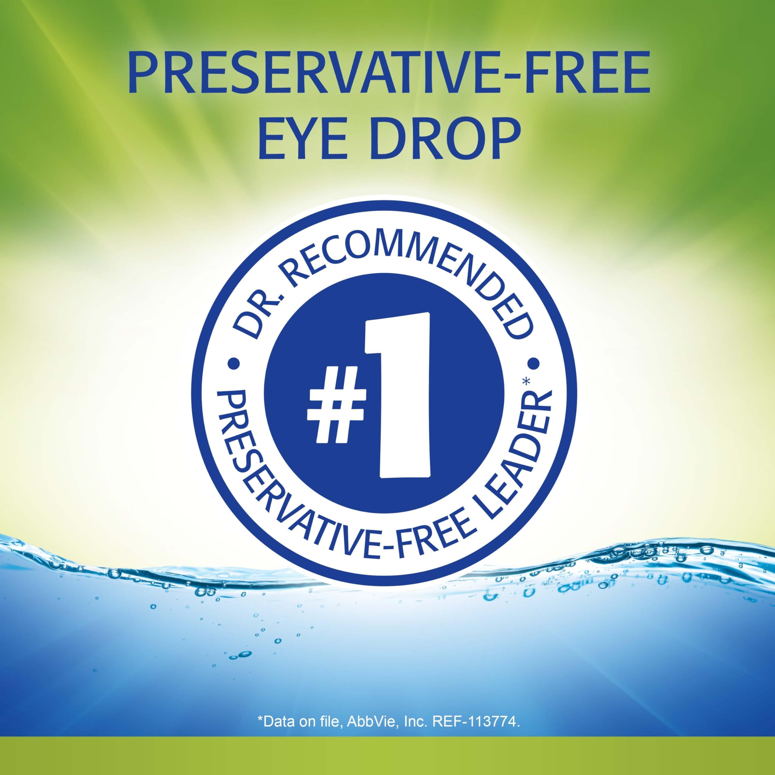 Refresh Relieva PF Xtra bottle dispense action illustrating quick relief.