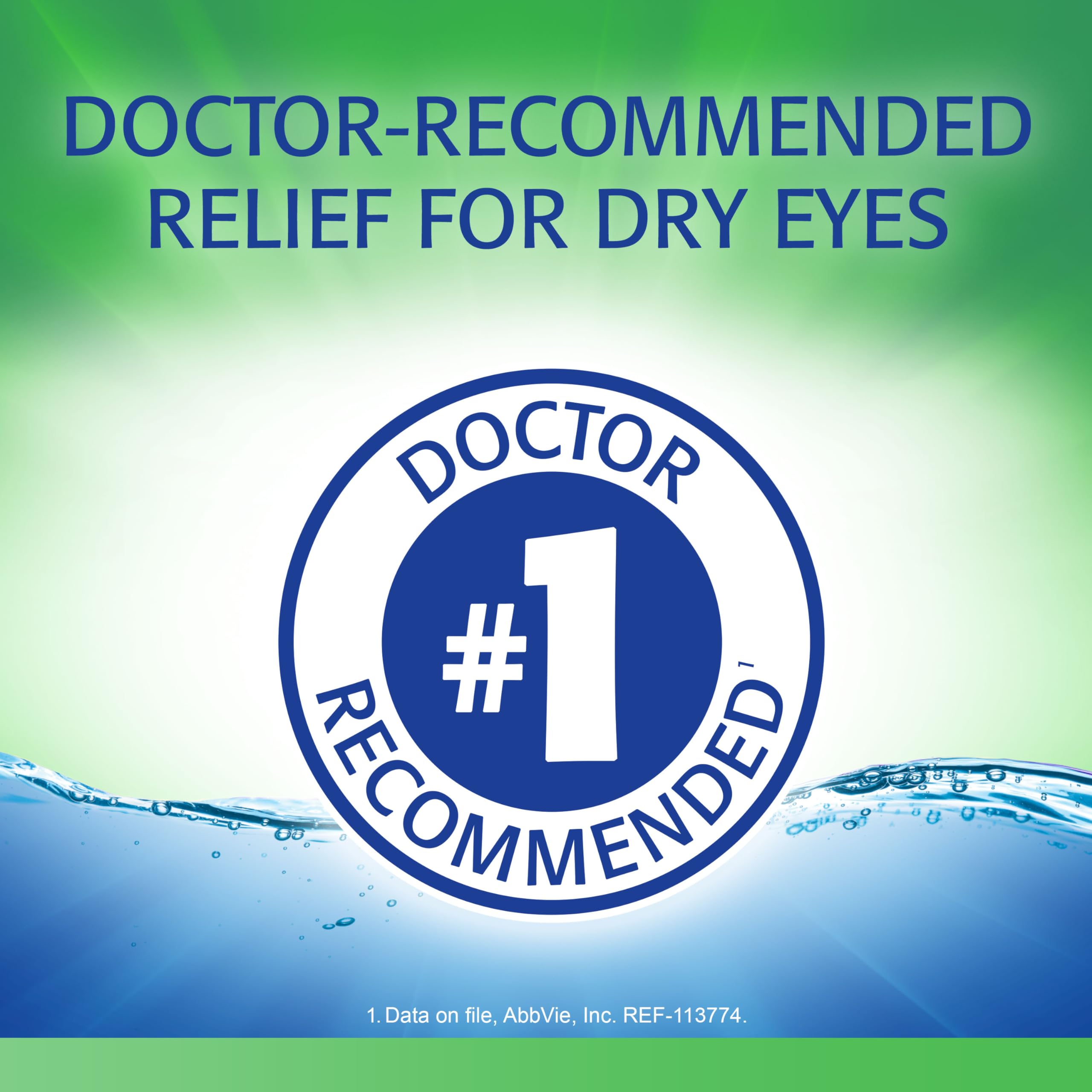 Refresh Tears drops dispensing action showing easy application