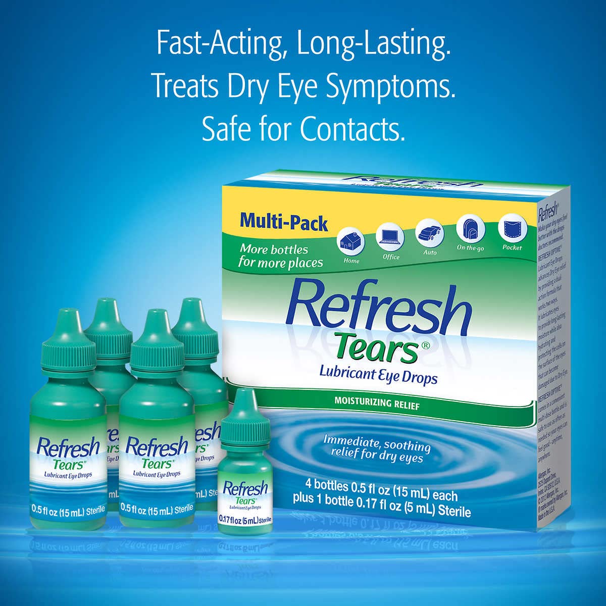 Refresh Tears drops dispense scene shows quick relief with each drop.