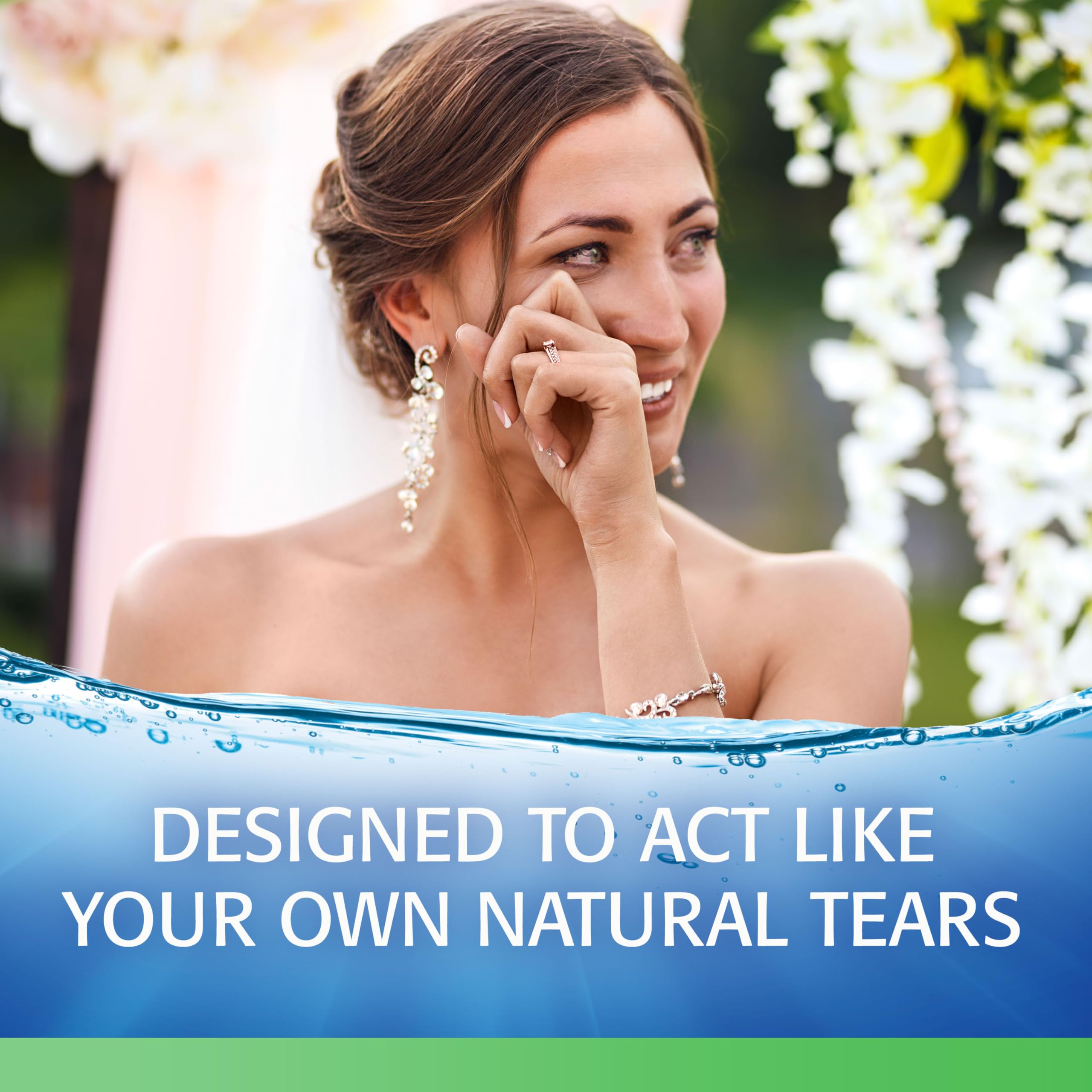 Refresh Tears easy drop application with 1-2 drops.
