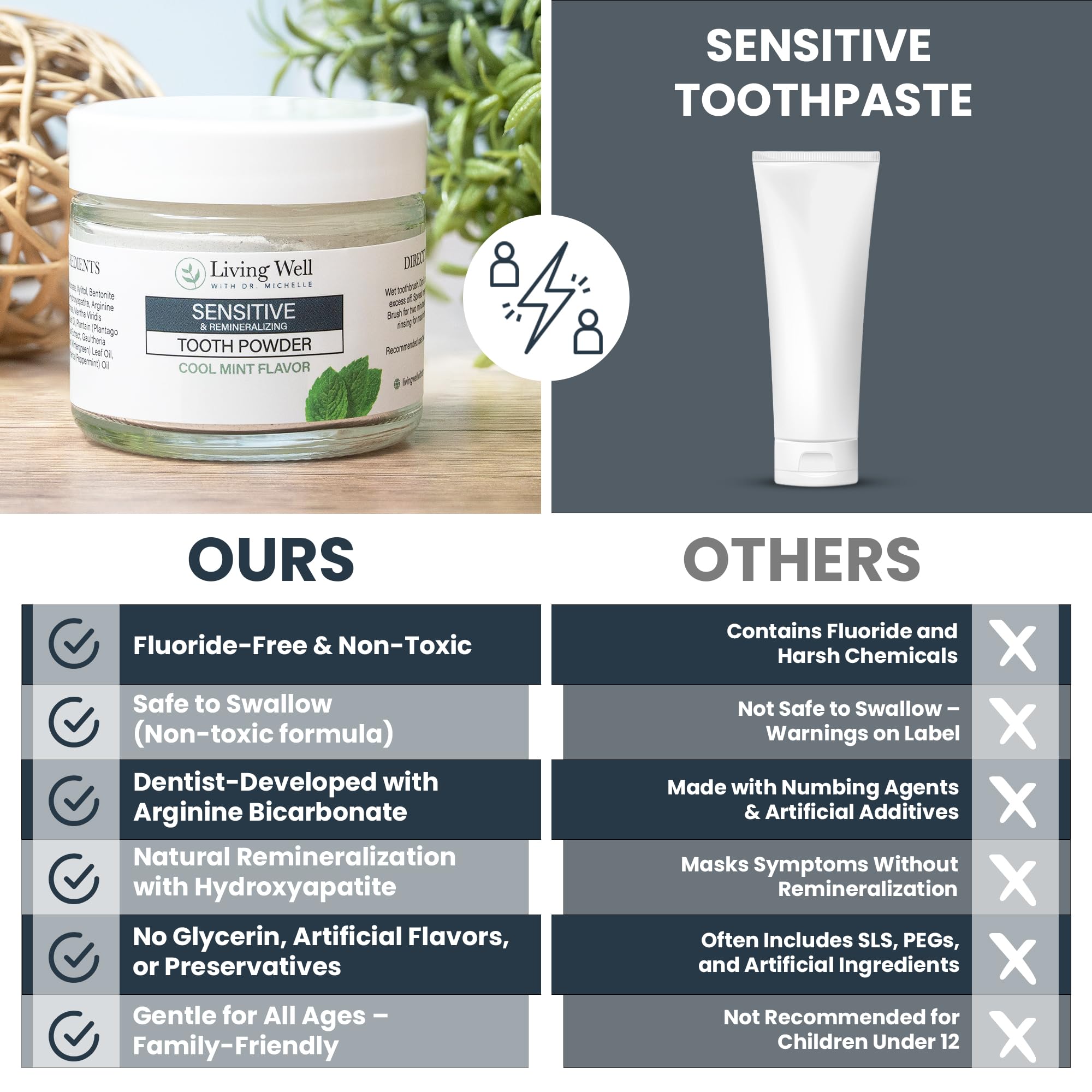 Brushing with Sensitive Remineralizing Tooth Powder for a refreshing clean
