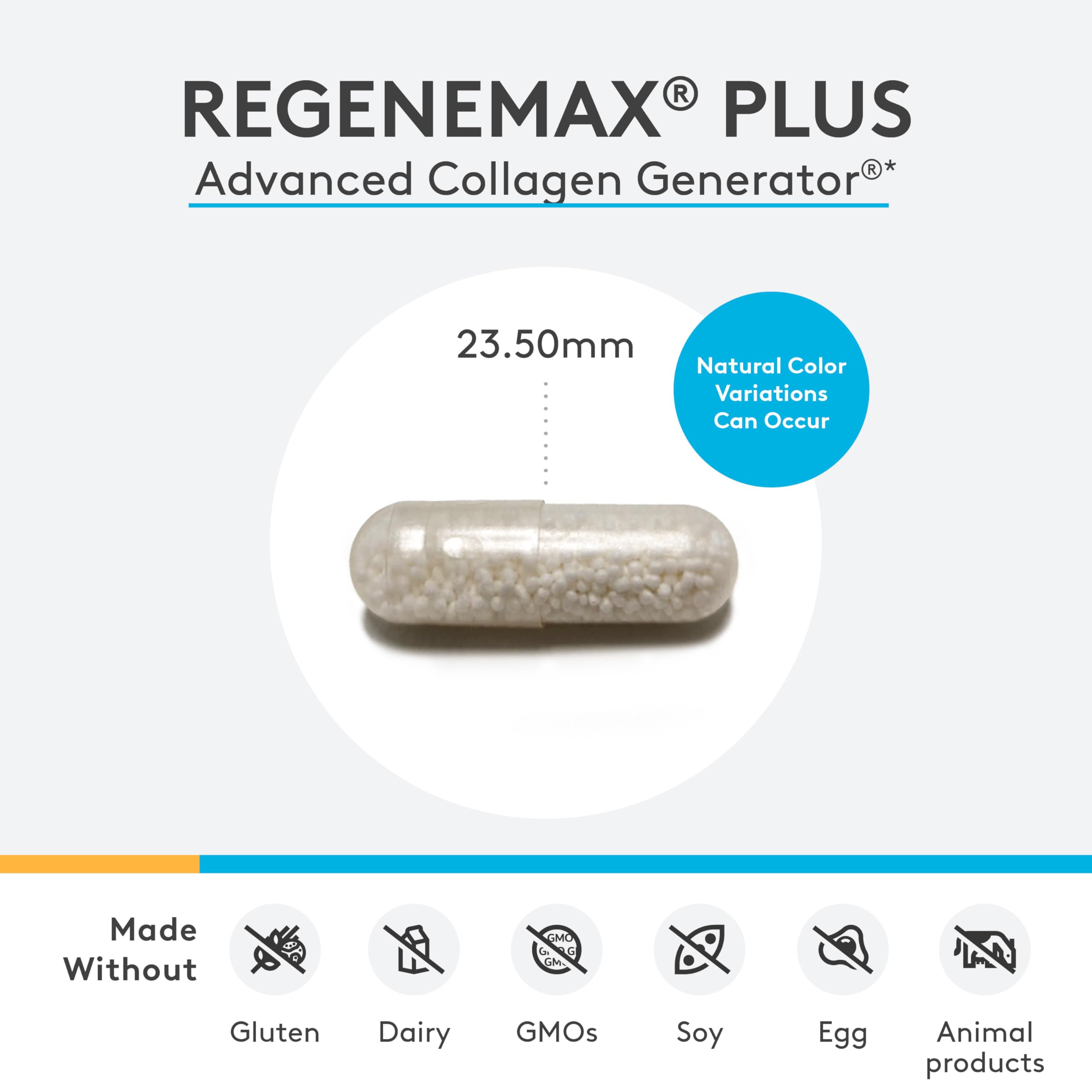 XYMOGEN RegeneMax Plus packaging on white background