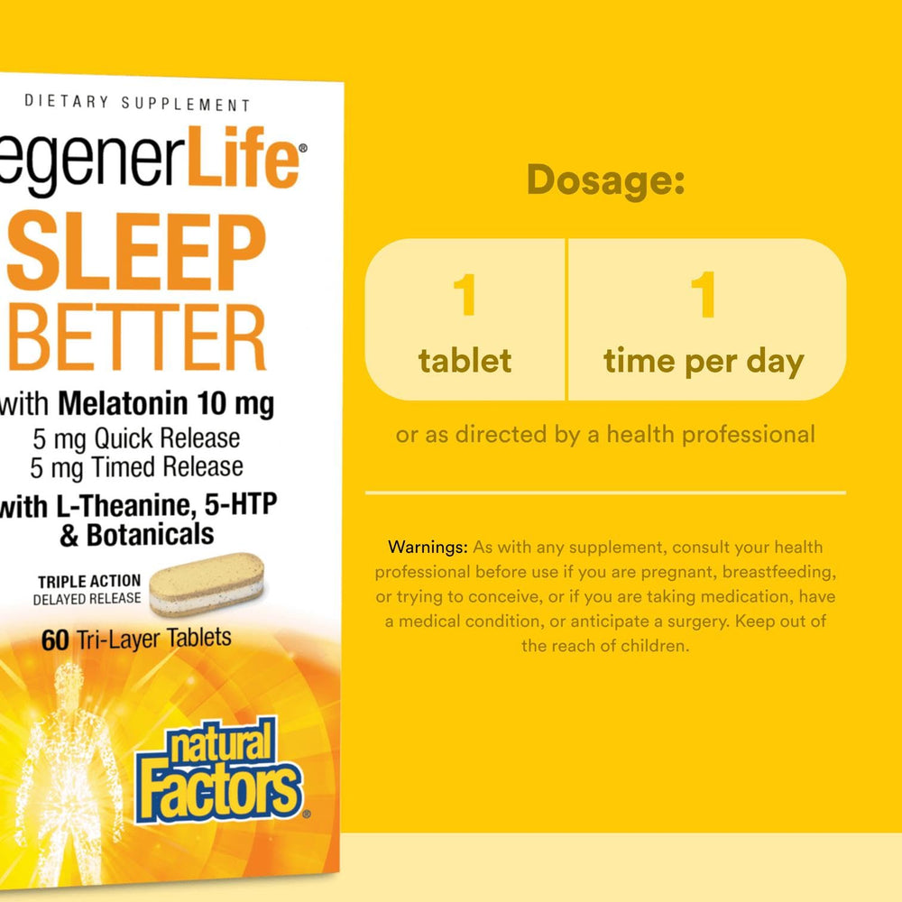 Illustration of quick-release melatonin 5 mg release