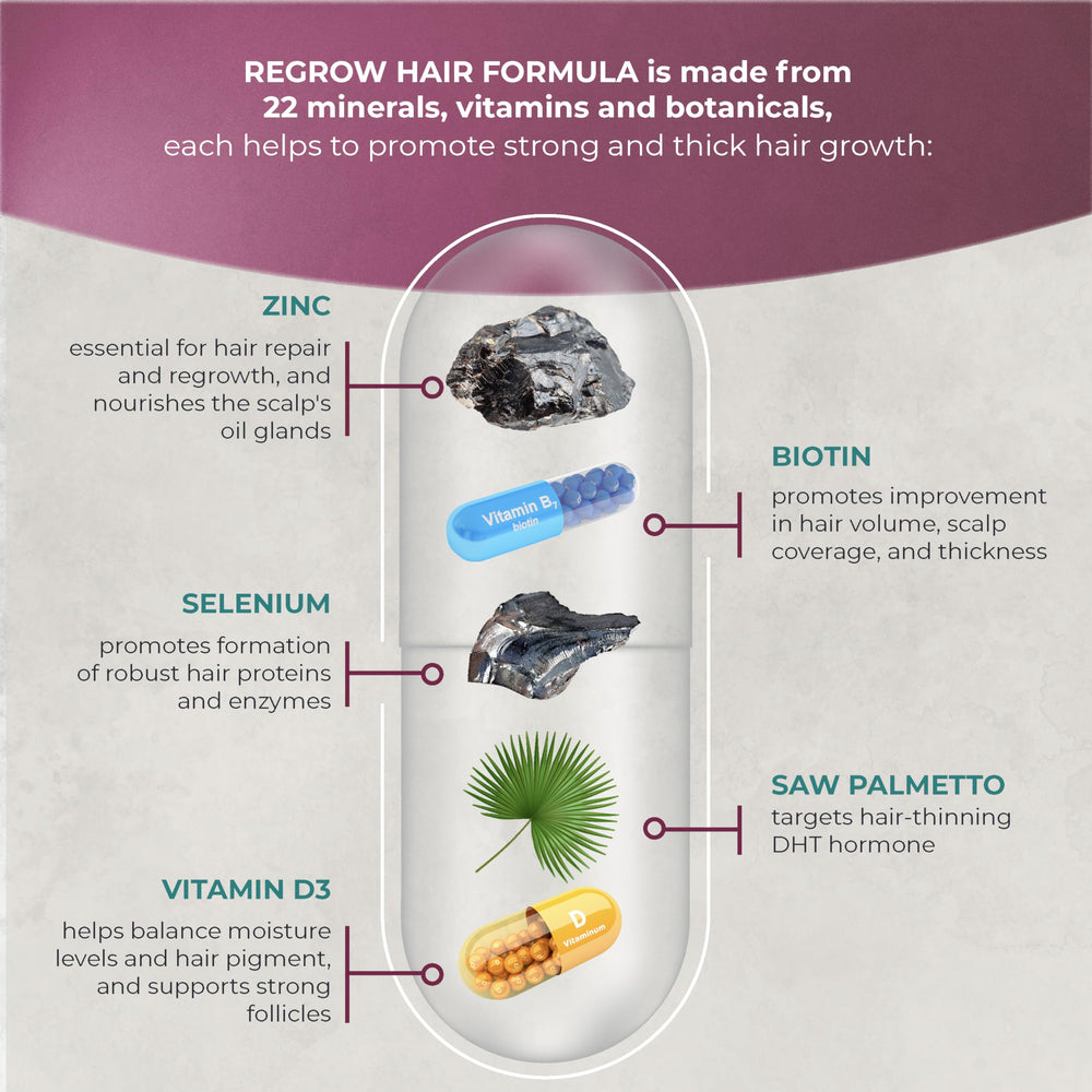 Close-up of Biotin and Saw Palmetto capsules