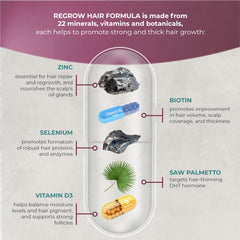 Close-up of Biotin and Saw Palmetto capsules