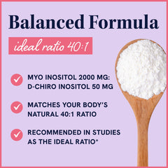 Regular menstrual cycle support