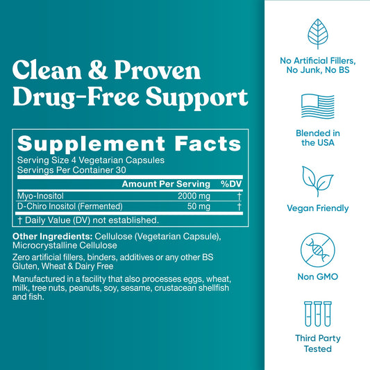 Myo-Inositol and D-Chiro Inositol ingredients symbol for Regulate