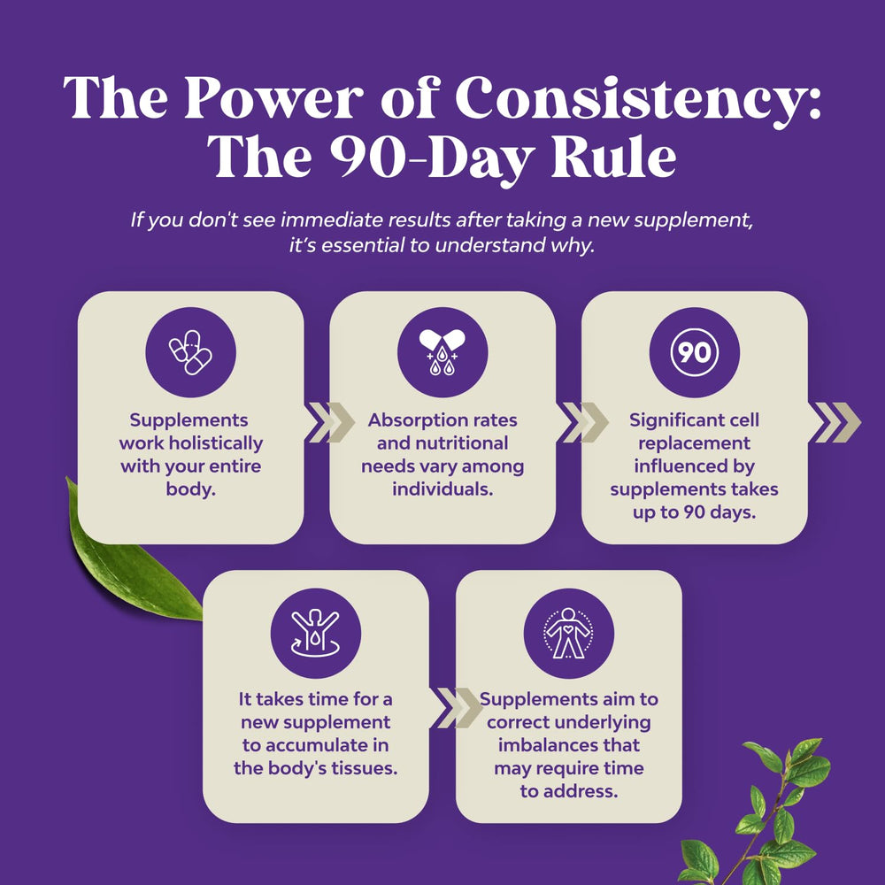 Serving size and bottle label showing up to 40 servings