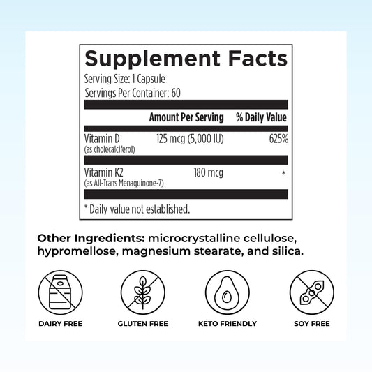 Vitamin D3 5000 IU with K1 and K2 softgels packaging