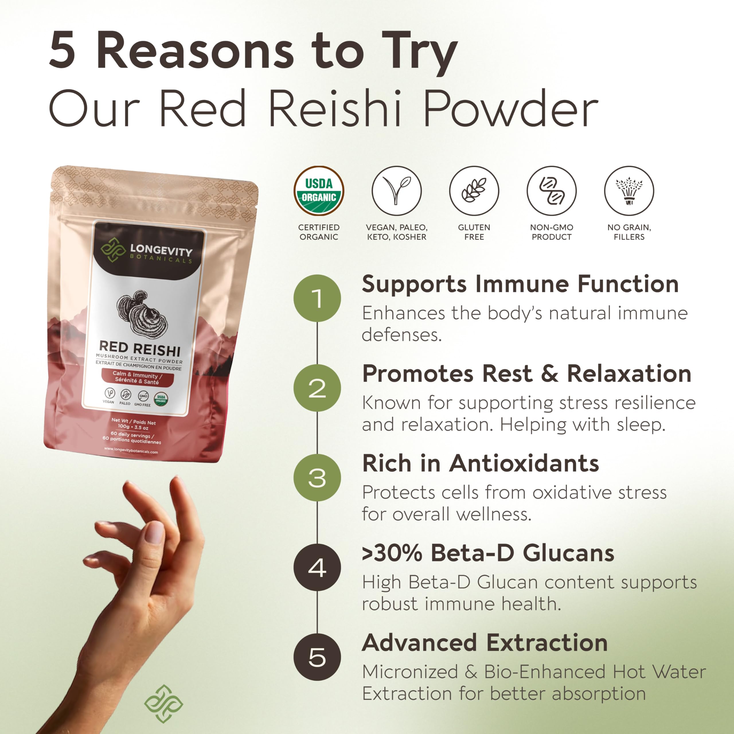 Illustration showing 10:1 concentration of Reishi extract