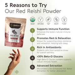 Illustration showing 10:1 concentration of Reishi extract