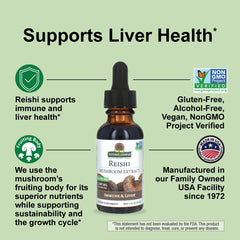 Reishi mushroom extract 1 fl oz bottle on white background