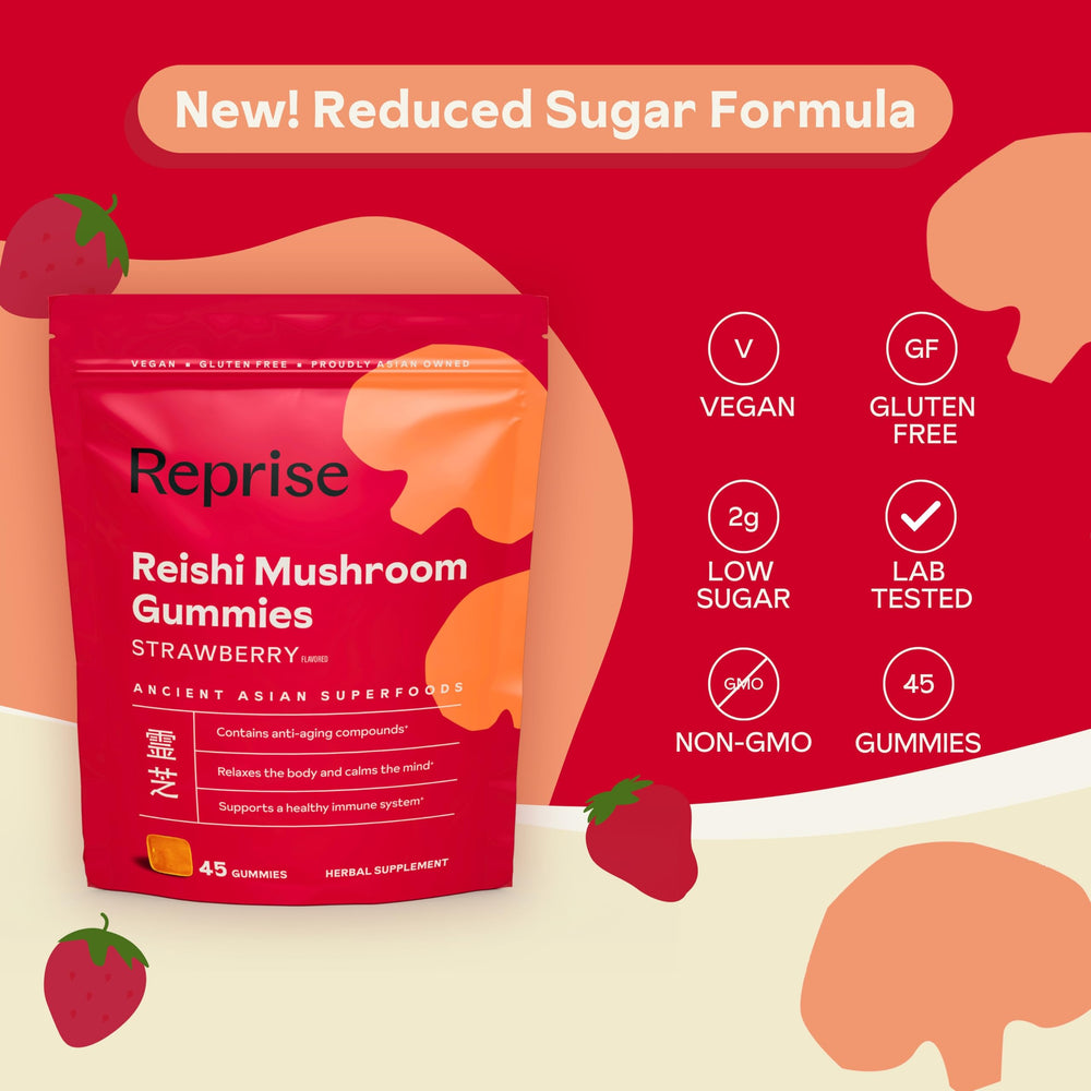 Nutrition facts panel on Reishi Gummies packaging