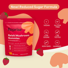 Nutrition facts panel on Reishi Gummies packaging