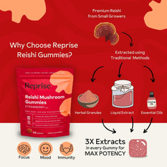 Vegan, non-GMO, gluten-free, gelatin-free icons on label