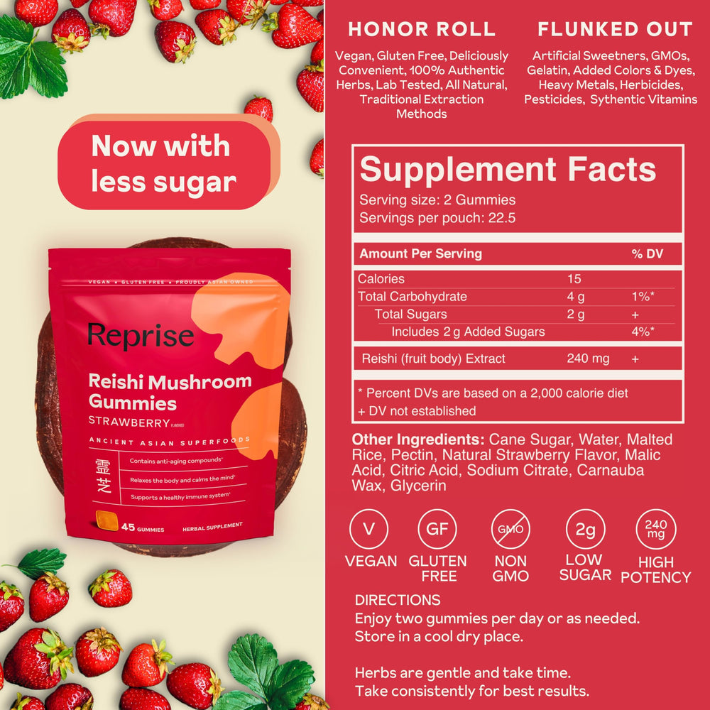 Serving size and 240 mg reishi extract information on package