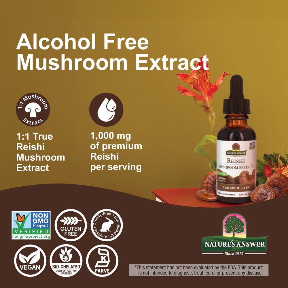 Packaging highlighting 1,000 mg Reishi per serving