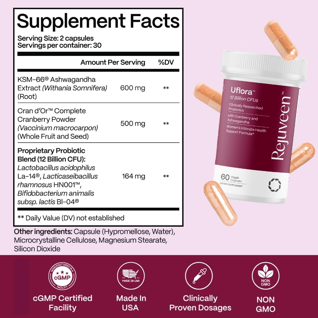 Rejuveen Uflora label emphasizes clinically dosed probiotic strains.