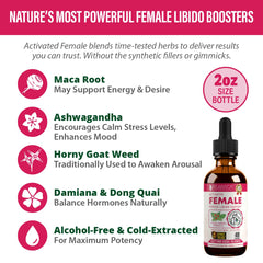 Maca root and herbal ingredients used in Activated Female