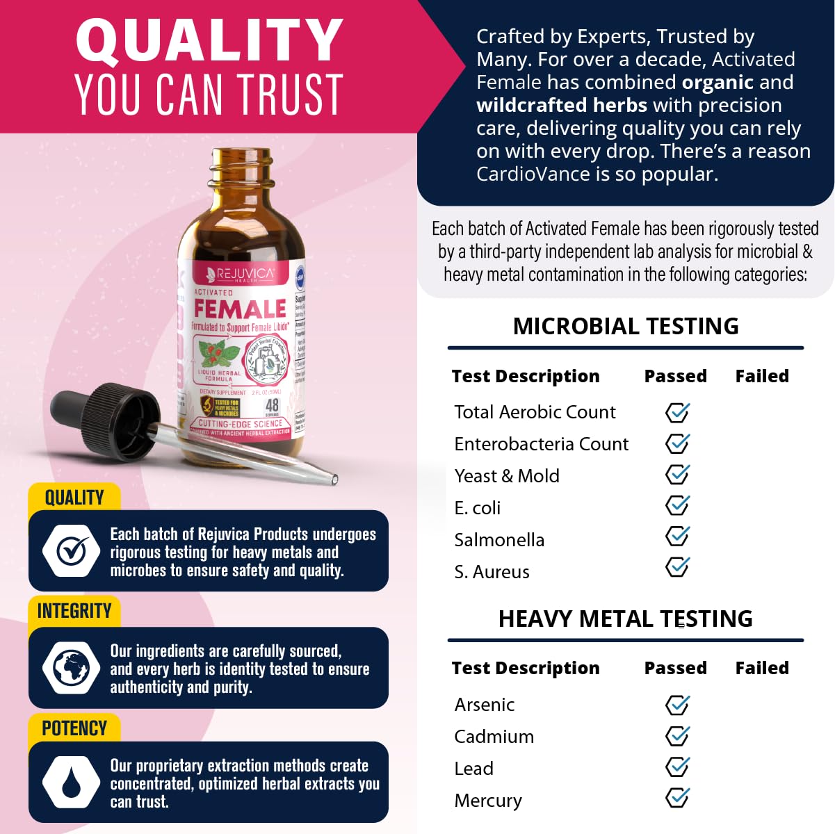 Alcohol-free liquid extraction process